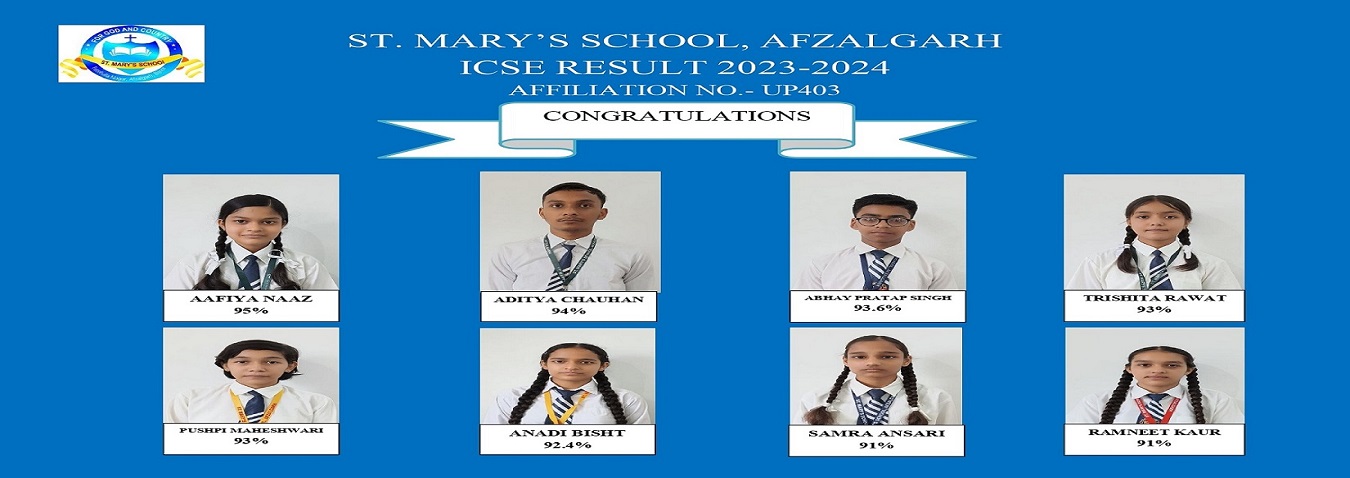 TOPPERS OF ICSE 2024_